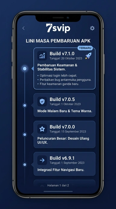 Riwayat Pembaruan Versi Aplikasi 7svip untuk Pengguna Android